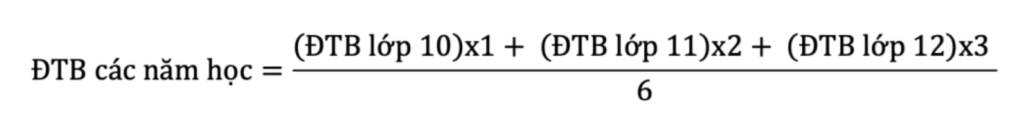 cách-thuc-tinh-diem-thi-thpt-2025