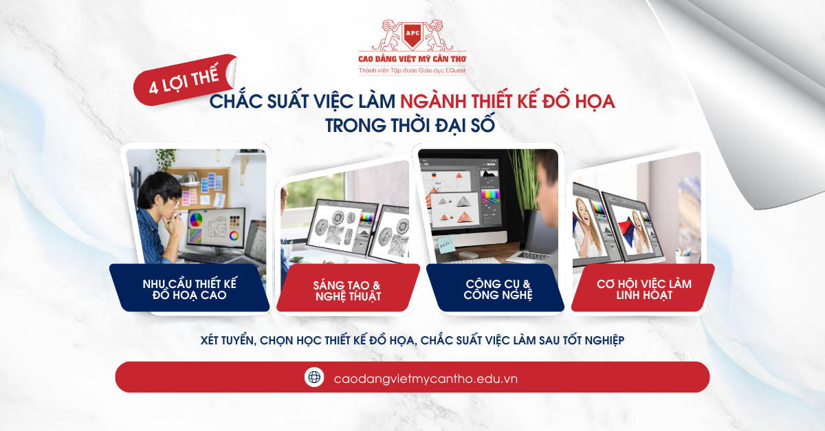 Lợi thế Ngành Thiết kế đồ hoạ