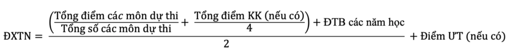cach-tinh-diem-xet-tot-nghiep-thpt-2025